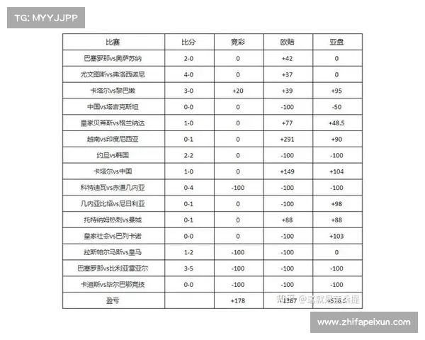足彩 3月赛事 安排2021年三月足彩赛程